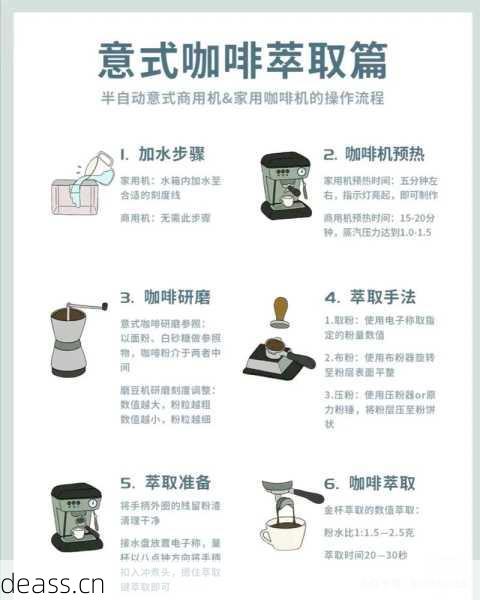 普通咖啡机出现e2故障怎么办三步教你自己快速修好
