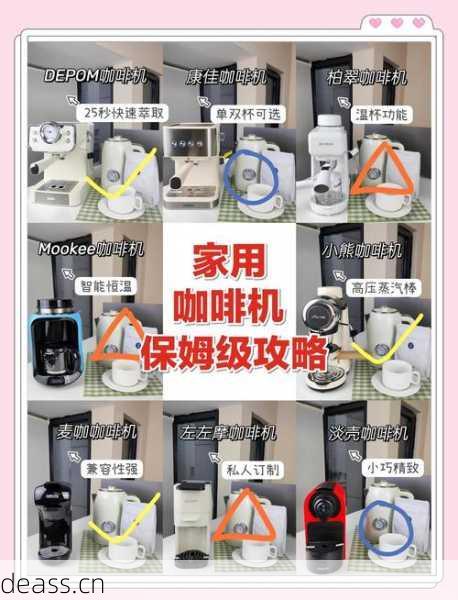 咖啡机送去维修多少钱?掌握这3种方法省钱不被坑!