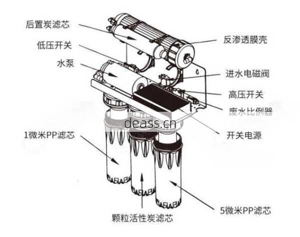 格力电务煲常见问题全解决？维修大全详细教程！