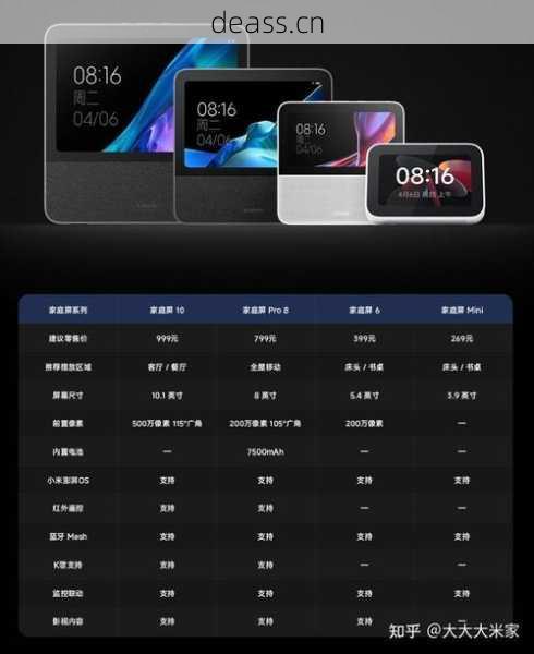 小米音箱pro维修点找好后(这些保养建议让设备更持久)