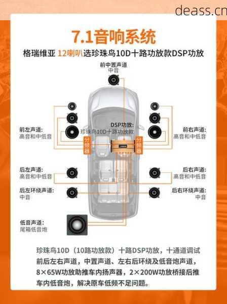 如何维修绵阳市汽车功放省钱省时?跟着这个步骤走!