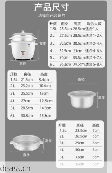 海州区维修电饭煲多少钱?价格透明收费明细公布