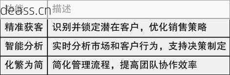逍客功放维修电话使用指南，几步提升维修效率！