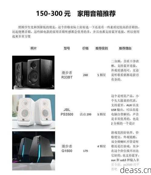小台式音箱维修贵不贵 知名品牌维修价格大揭秘
