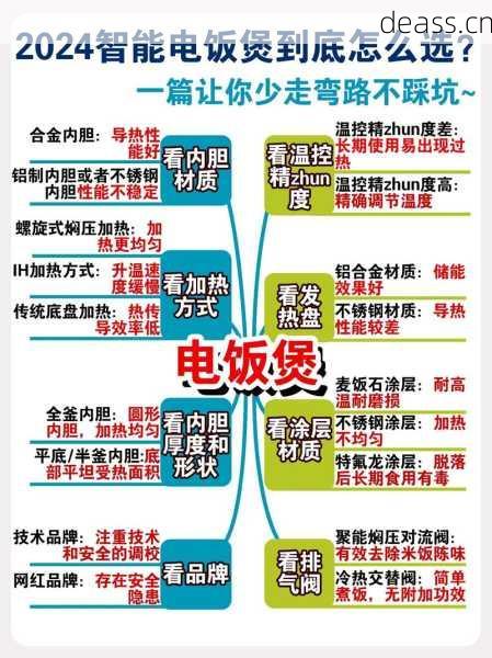 金湖电饭煲维修注意事项？避开陷阱必看小技巧