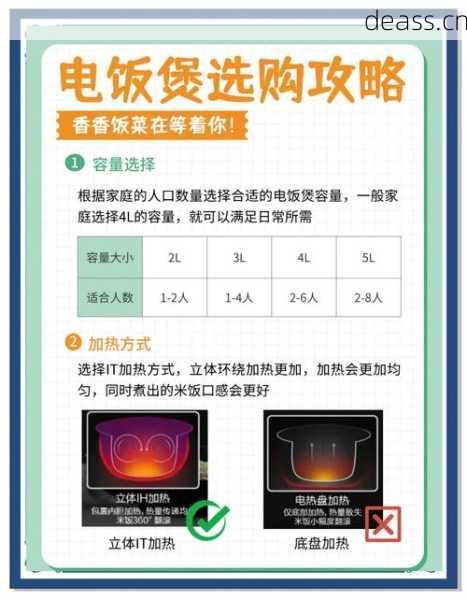 吴川维修电饭煲怎么收费？省钱避坑全攻略分享！
