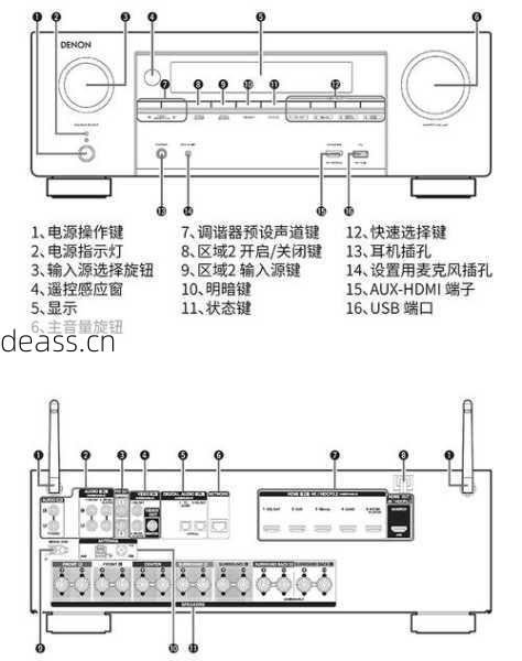怎么快速掌握d系功放维修实用技巧?5步教学新手秒懂!