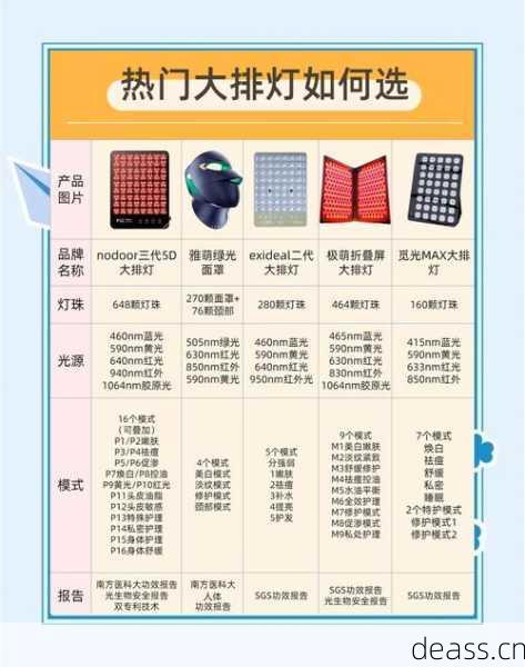 大排灯维修费多少钱详解?三大因素影响你省钱!