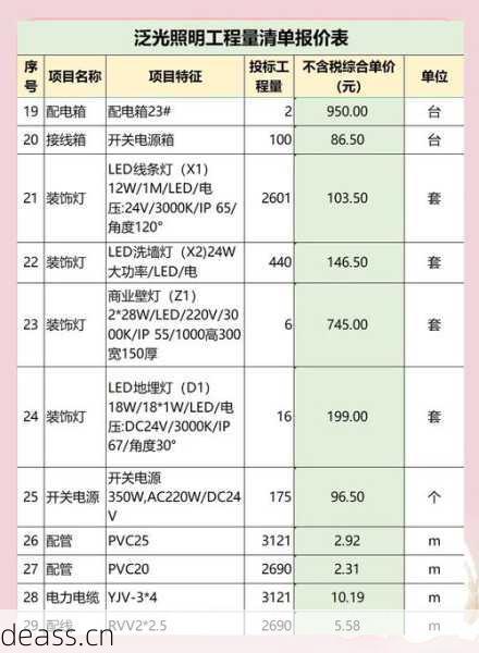 大排灯维修费用多少钱？看懂这张价格表避坑！