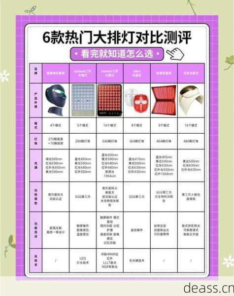 大排灯维修费用多少钱？看懂这张价格表避坑！