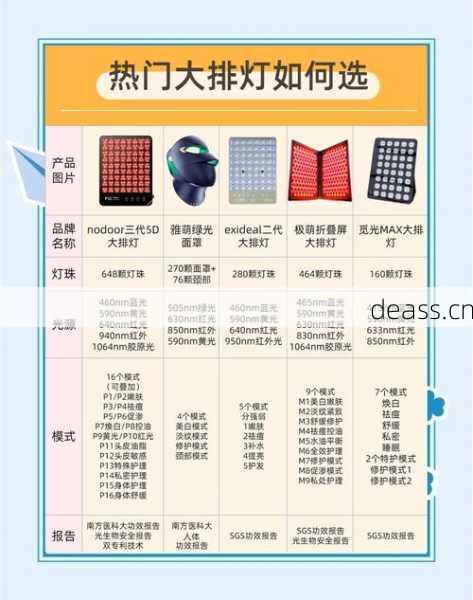 日本买的大排灯维修价格如何查询？实测三步骤节省开支！