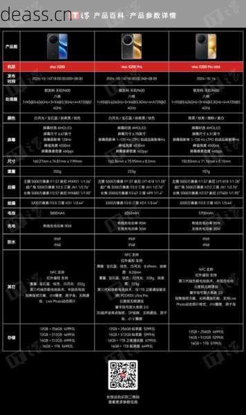 速驰dsp功放维修点收费贵吗?看完价格表再送修!