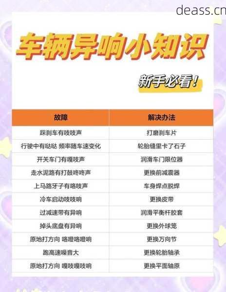 开车突遇低音炮发烫？教你快速解决维修难题