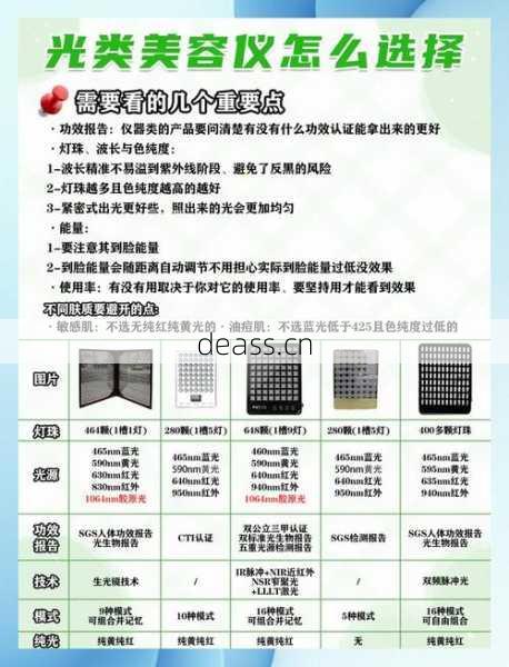 昔又大排灯pro售后维修哪家服务好？推荐这四家靠谱公司对比实测！