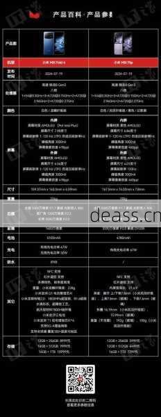 小米屏幕音箱维修多少钱?不同损坏部位报价对比