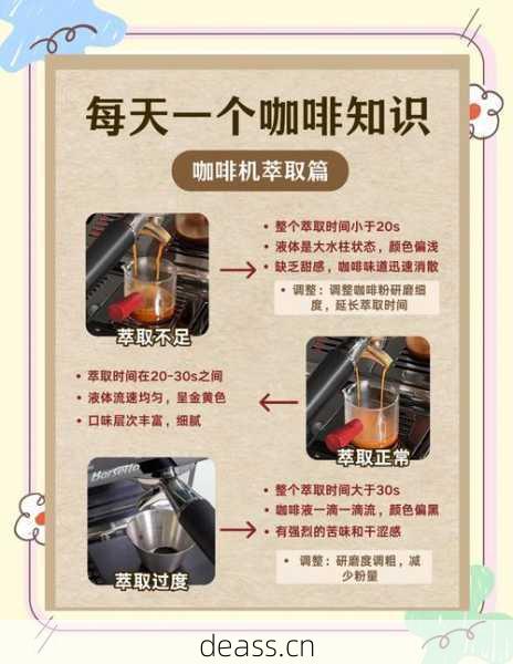 影响香港咖啡机维修费的关键因素？省钱攻略推荐！