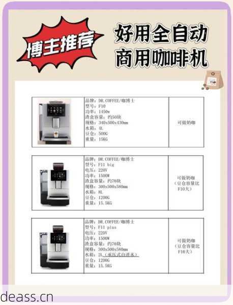 影响香港咖啡机维修费的关键因素？省钱攻略推荐！