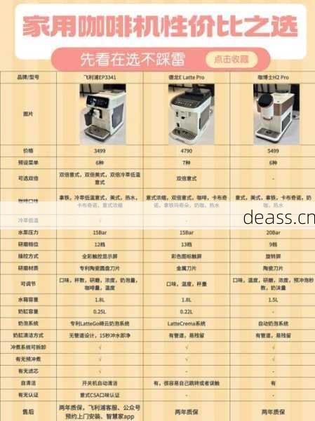 延吉美式咖啡机维修点哪家好?对比三家口碑很重要!