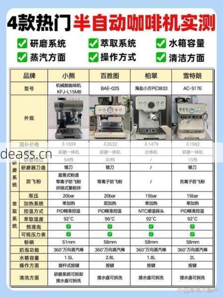 延吉美式咖啡机维修点哪家好?对比三家口碑很重要!
