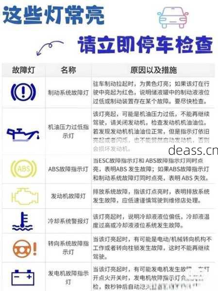 大排灯常见故障解决手册:售后维修3大技巧分享