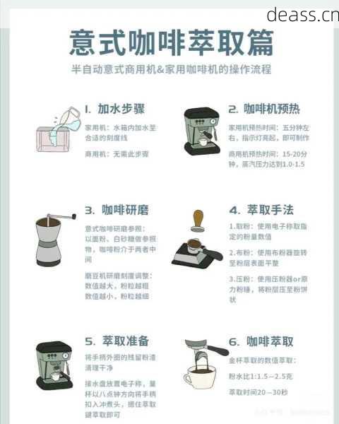 咖啡机维修难？线上详细流程指南帮你快速搞定！