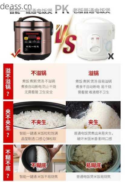 什邡电饭煲维修价格贵吗?透明报价轻松搞定省钱又靠谱!