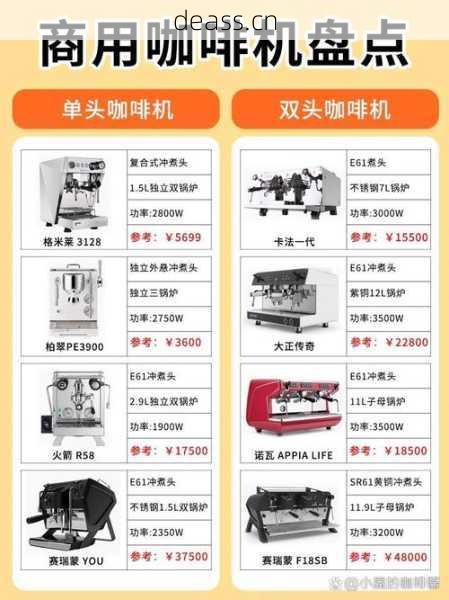 长沙咖啡机维修价格贵不贵?不同类型故障收费详细清单