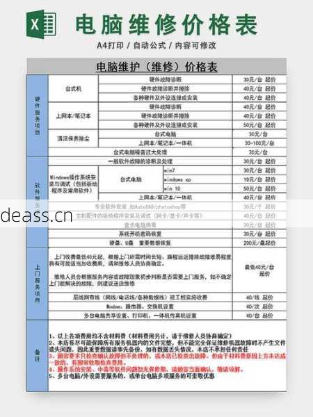 长沙咖啡机维修价格贵不贵?不同类型故障收费详细清单
