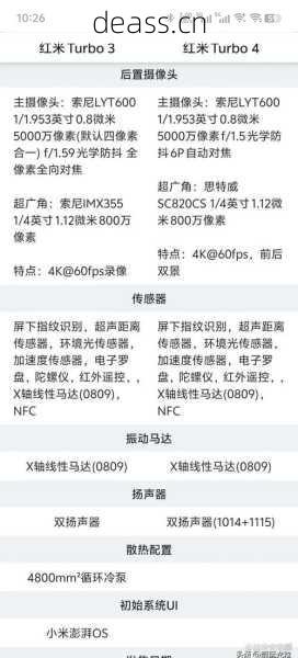 exideal大排灯维修价格贵吗?官方VS第三方费用对比