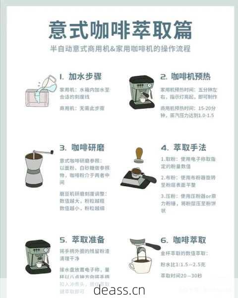 家用咖啡机坏了怎么修?实用技巧一看就会不费劲!