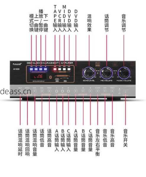 功放发出啸叫别慌张!维修视频秒懂解决技巧