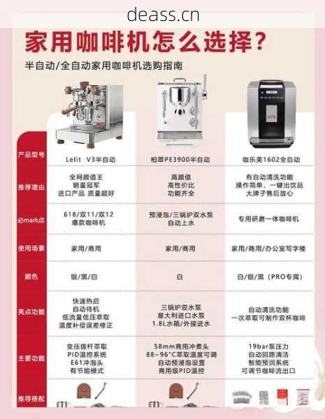 青岛全新咖啡机维修点哪家好?对比这几家用户反馈强!