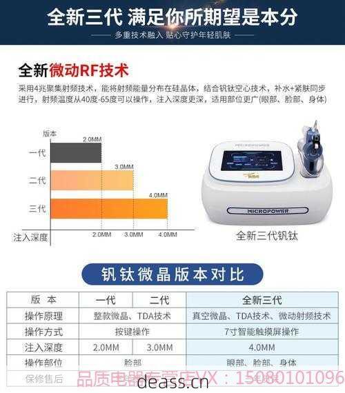钒钛水光枪维修费用怎么算?不同问题维修价格大揭秘!