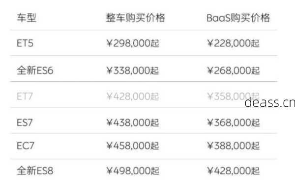蔚来et5功放维修费用多少钱？省钱技巧大公开！