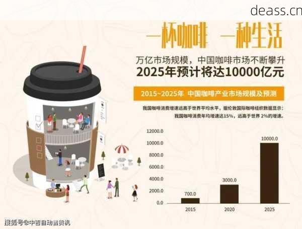 瑞幸咖啡机切换阀常见故障如何修?专家教你轻松解决!