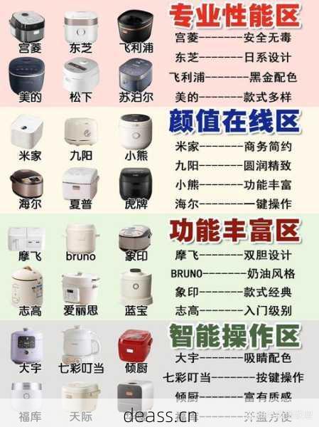 无为维修电饭煲选原厂还是师傅?对比看完就懂选!