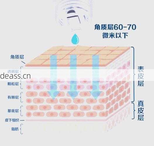 水光枪维修视频教程全集哪里找？这5个步骤自己轻松修！