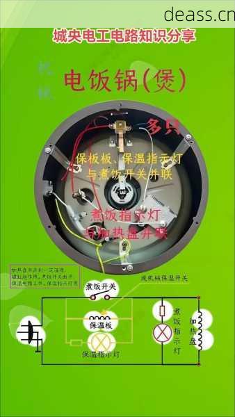 平坝电饭煲维修上门维修怎么做快？(5步提速高效修理)