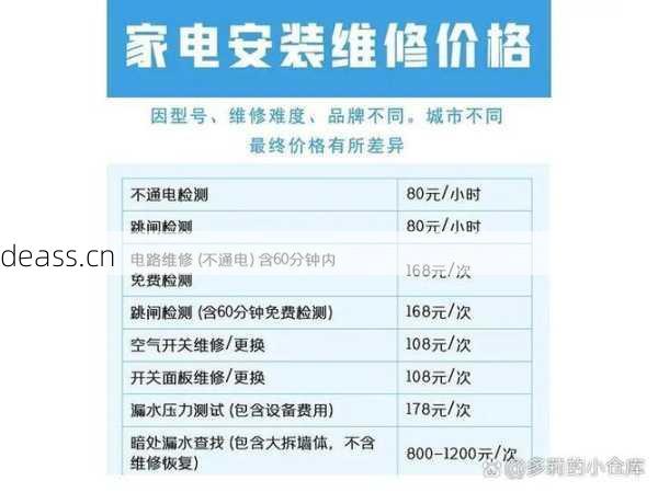 秦皇岛电饭煲维修上门维修费用多少?透明报价省钱秘籍