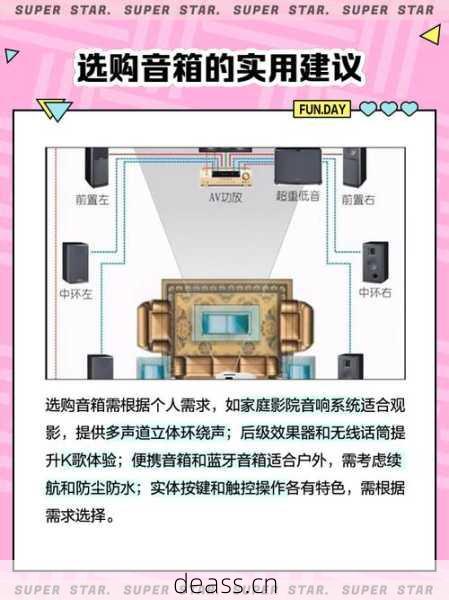 音箱无低音如何修复(3种常见原因及处理方法)