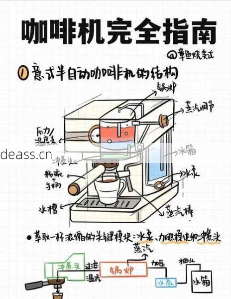 番禺幽灵咖啡机维修点怎么找?三步教你快速搞定修理地点