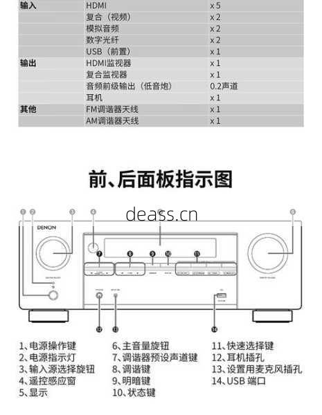 天龙小功放维修多少钱合理？详细费用指南（防坑小妙招）