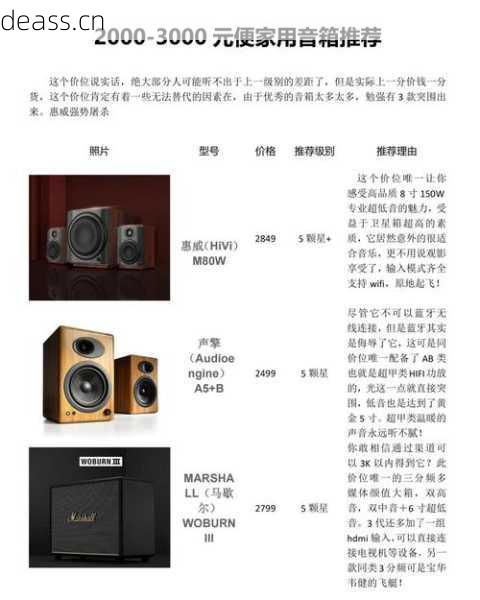 jc120音箱修一下多少钱？维修费用详解避坑指南