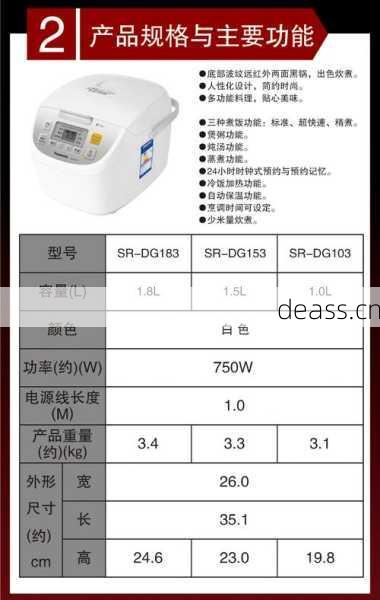 专业维修松下电饭煲多少钱?费用详解省钱小技巧!