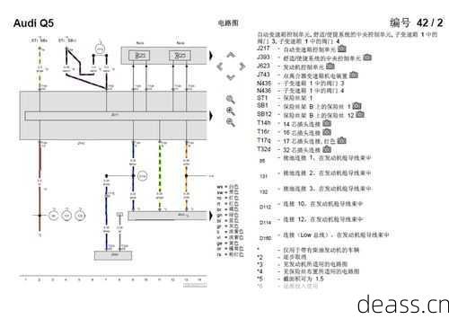 奥迪光纤短路维修流程详解？(简单操作避免二次损坏！)