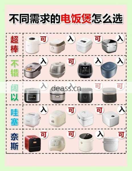 方北电饭煲维修服务怎么选?(真实评价助你避坑!)