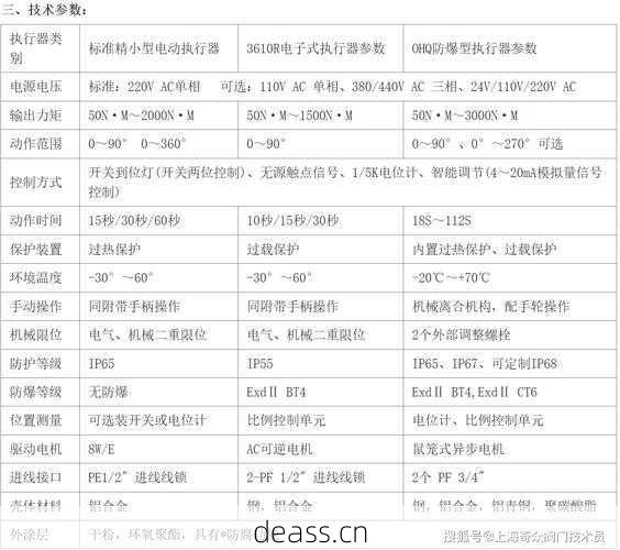 哪里找闪蝶美容仪维修价格表？官方最新报价出炉！