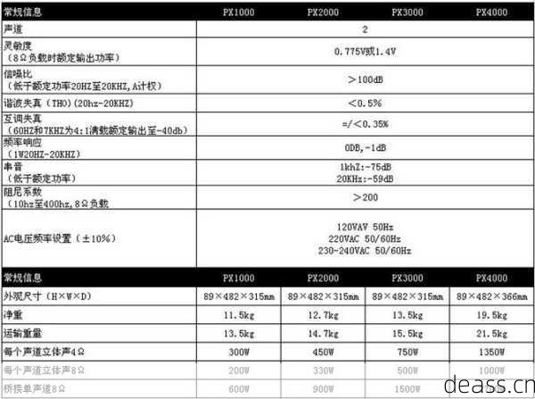 修宾利功放短路需要多少钱?专家解答费用明细