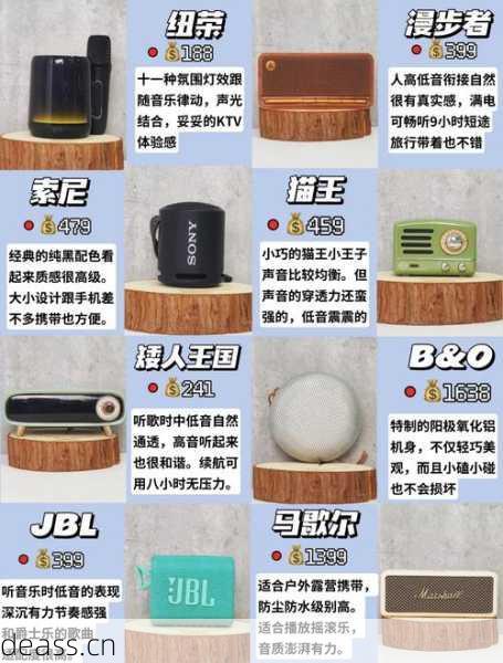 蓝牙话筒音箱维修费用高？教你省钱的修复秘诀