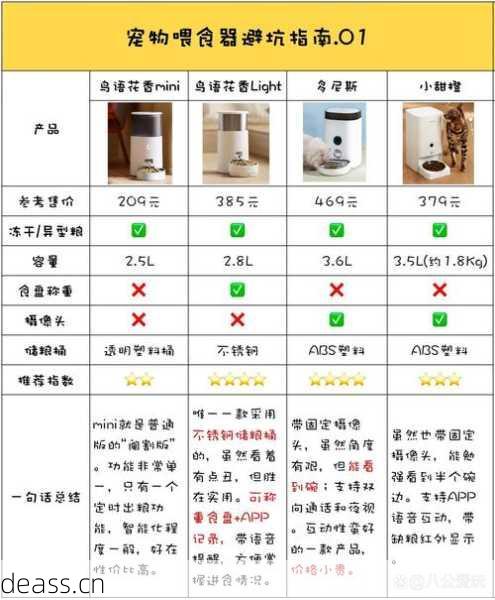 烟台专业音箱维修店技术强不强？专家教学避坑指南！